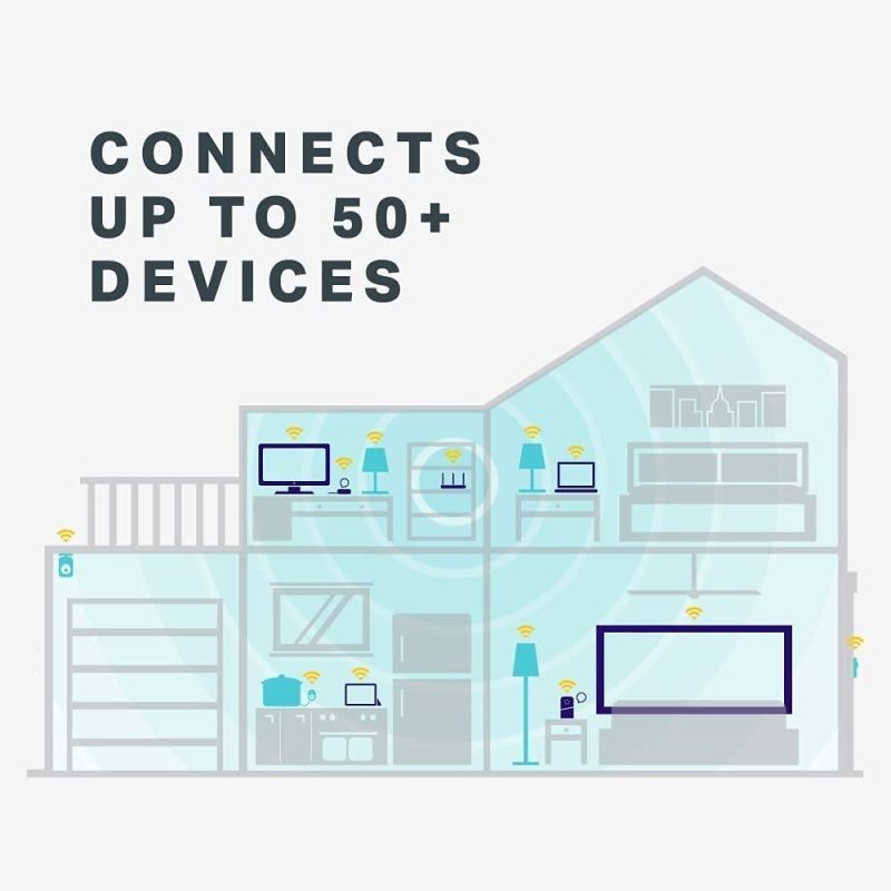 TP-LINK WiFi Router AC1750 Wireless Dual Band Gigabit (Archer C7), Router-AC1750 - Image 6