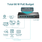 TP-Link TL-SF1008P | 8 Port 10/100Mbps PoE Switch | 4 PoE+ Ports @66W | Desktop | Plug & Play - Image 3