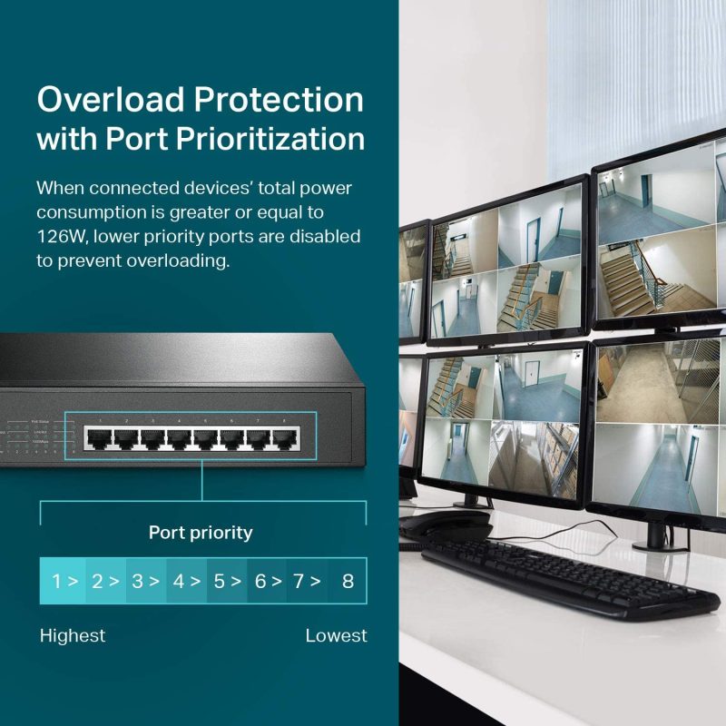 TP-Link TL-SG1008MP V2 | 8 Port Gigabit PoE Switch | 8 PoE+ Ports @153W | Rackmount | Plug & Play - Image 2