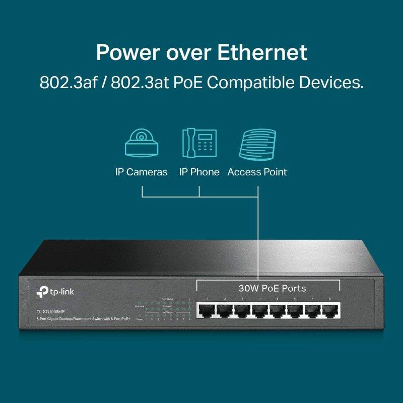 TP-Link TL-SG1008MP V2 | 8 Port Gigabit PoE Switch | 8 PoE+ Ports @153W | Rackmount | Plug & Play - Image 3