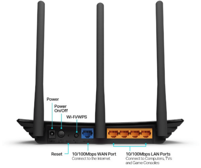 TP-Link TL-WR940N 450Mbps Wireless N Router - Image 2