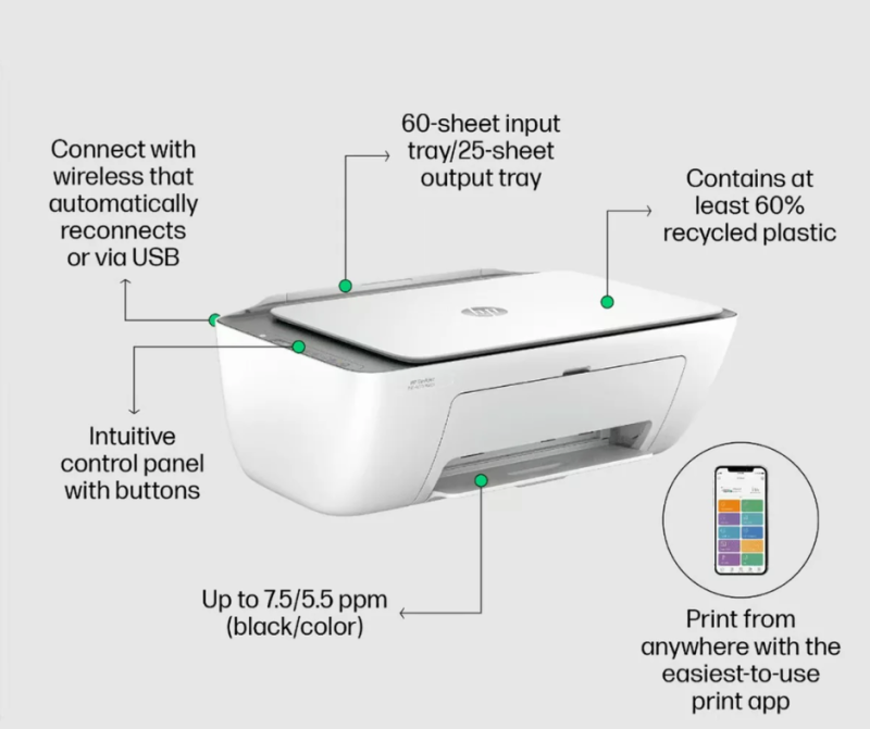 HP DeskJet Ink Advantage 2876 Wireless, Print, Scan, Copy, All-in-One Printer